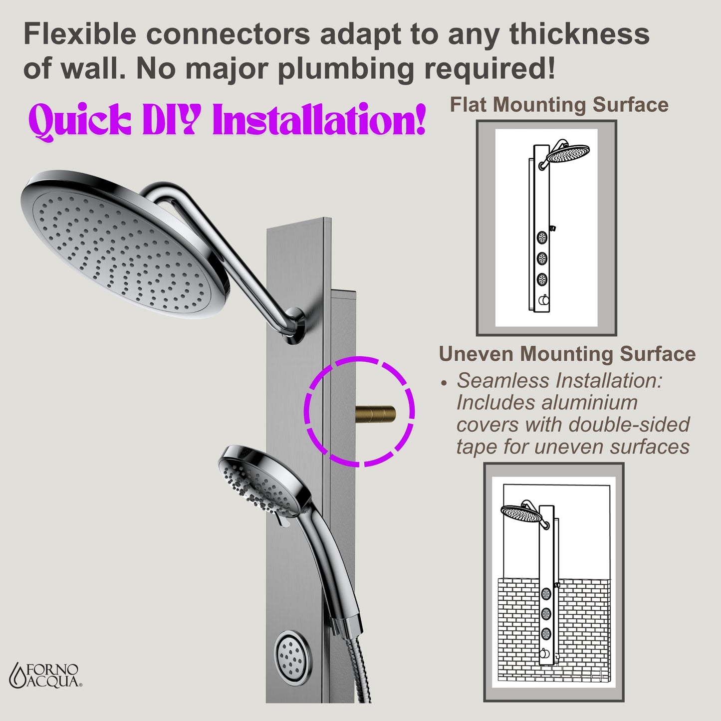 Forno Acqua AcquaSPA Panneau de douche en acier inoxydable, douche de tête à effet de pluie, pomme de douche à main, jets de corps, inverseur 6 voies, débit de 2,5 GPM
