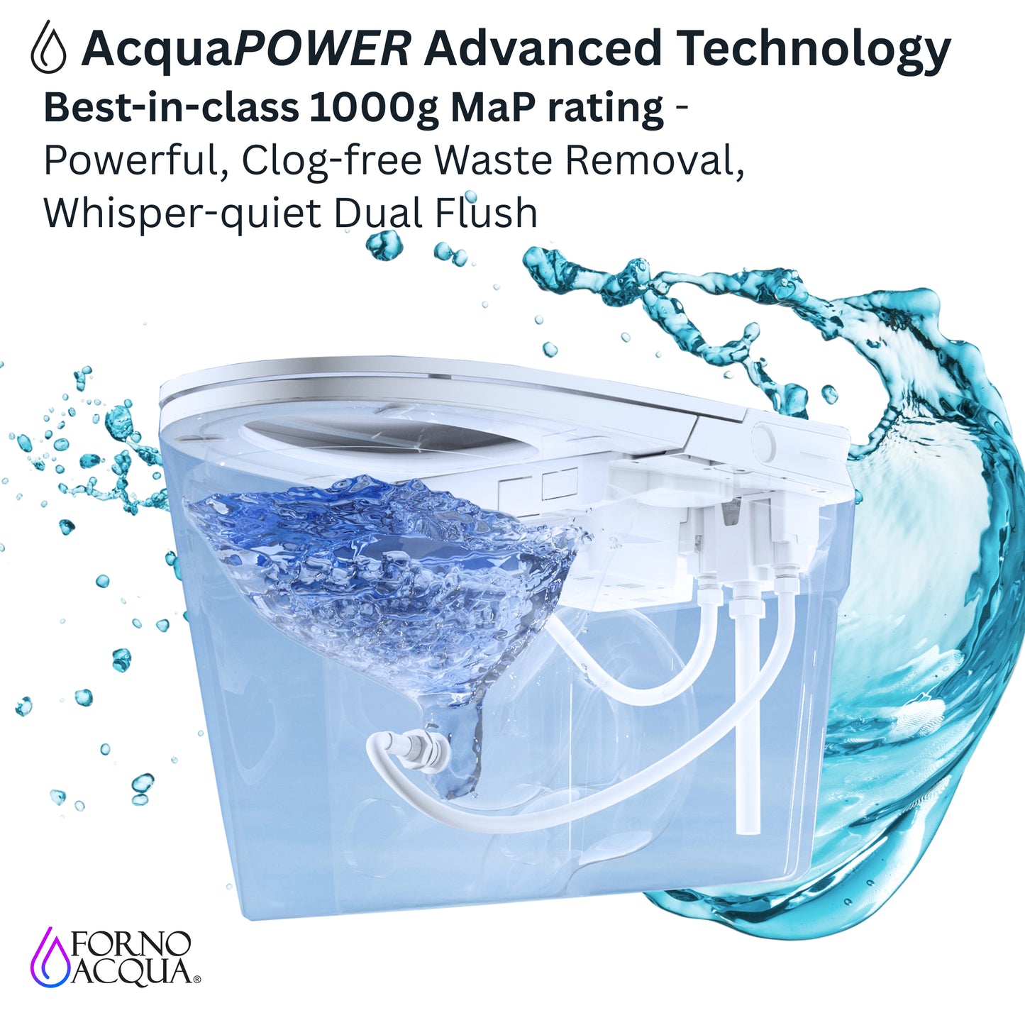 FORNO ACQUA Luxurious Smart Toilet. Includes Heated Seat, Auto Flush, Auto Lid, Powerful Flush, Ideal for Powder Rooms.