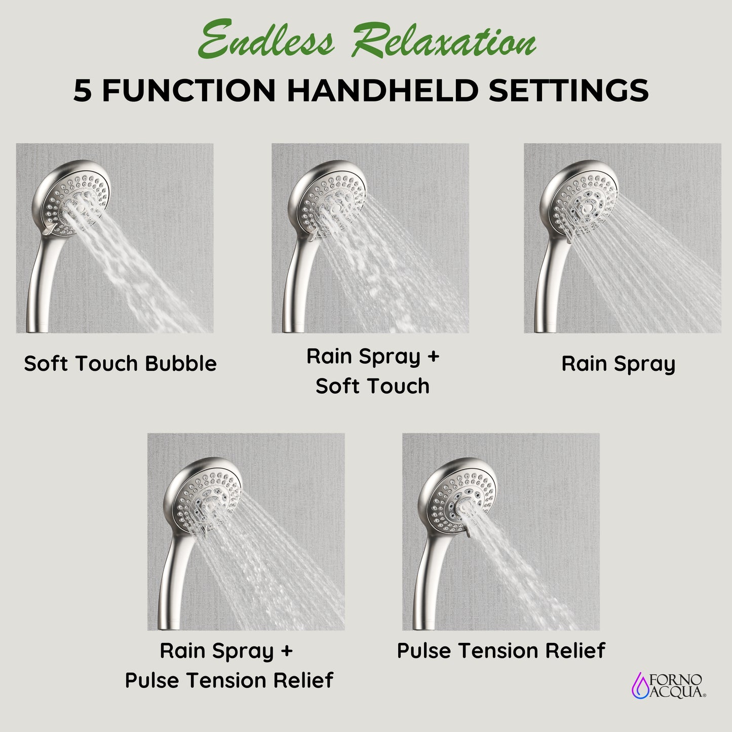 Forno Acqua AcquaFALL Mini 8 Inch Shower Head, Polished Stainless Steel Finish, Overhead Rainfall Shower, Handheld Shower Head, Body Jets, 1.8 GPM Flow Rate