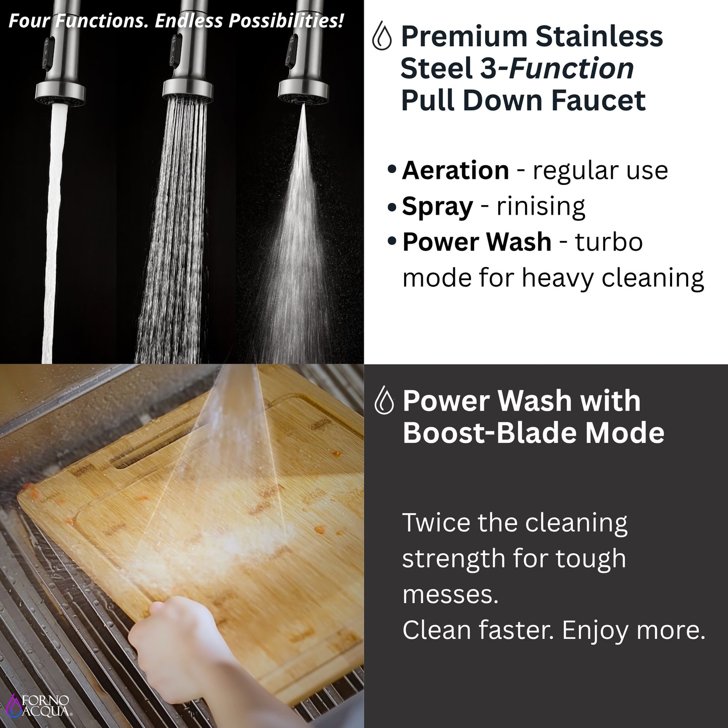 FORNO ACQUA 33 in. Drop-In/Undermount 40/60 Double Bowl Sink with Retractable Faucet & Waterfall