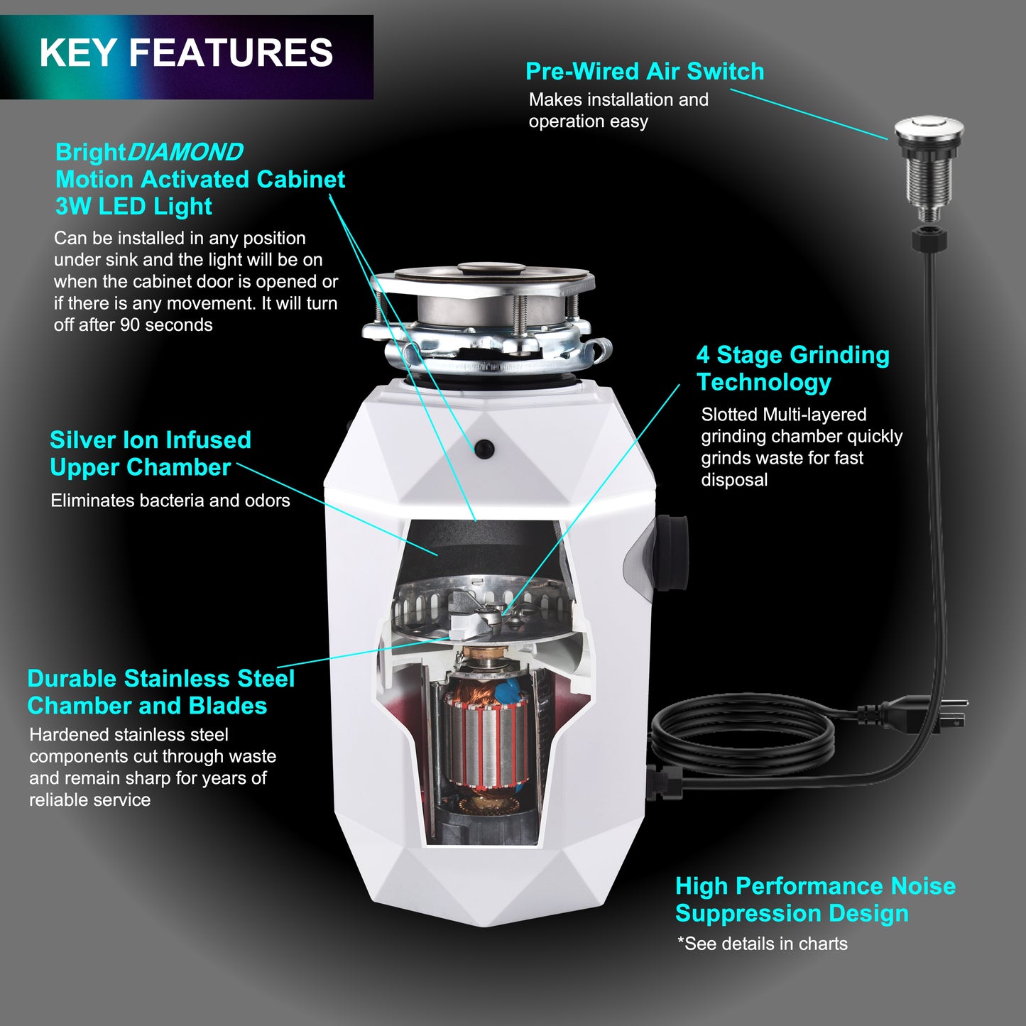 Triturador de basura ultra silencioso FORNO ACQUA BrightDIAMOND Moonstone de 1 HP con cable, sensor de movimiento, luz de gabinete e interruptor de aire precableado