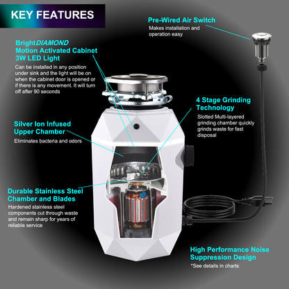 Triturador de basura ultra silencioso FORNO ACQUA BrightDIAMOND Moonstone de 1 HP con cable, sensor de movimiento, luz de gabinete e interruptor de aire precableado