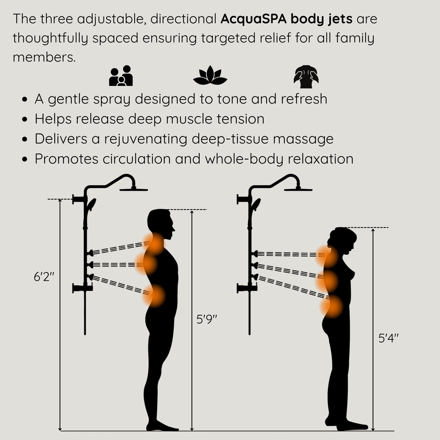 Forno Acqua AcquaSPA Retrofit Shower, Overhead Rainfall, 8 Inch Shower Head, Handheld Shower Head, Body Jets, 6 Way Diverter, Matte Black Finish, 2.5 GPM Flow Rate
