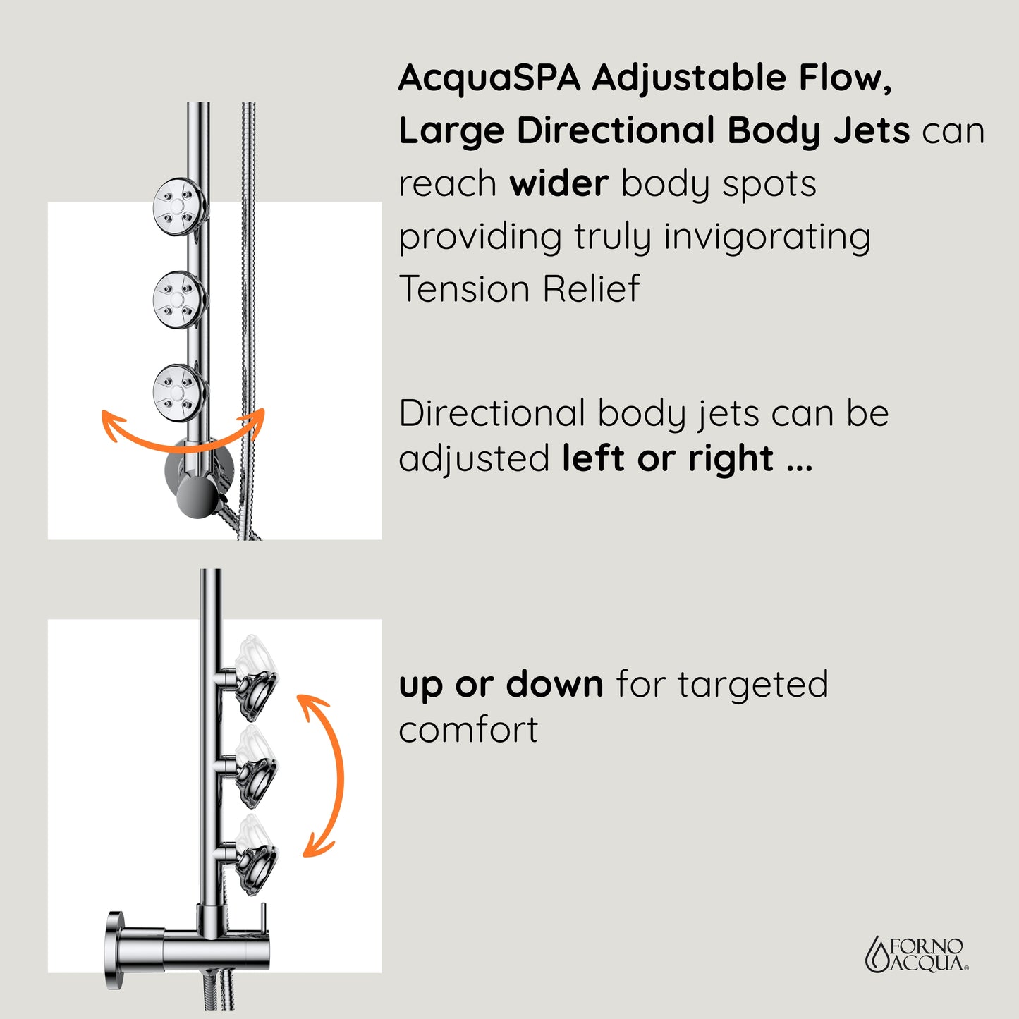 Forno Acqua AcquaSPA Retrofit Shower, Overhead Rainfall, 8 Inch Shower Head, Handheld Shower Head, Body Jets, 6 Way Diverter, Matte Black Finish, 2.5 GPM Flow Rate