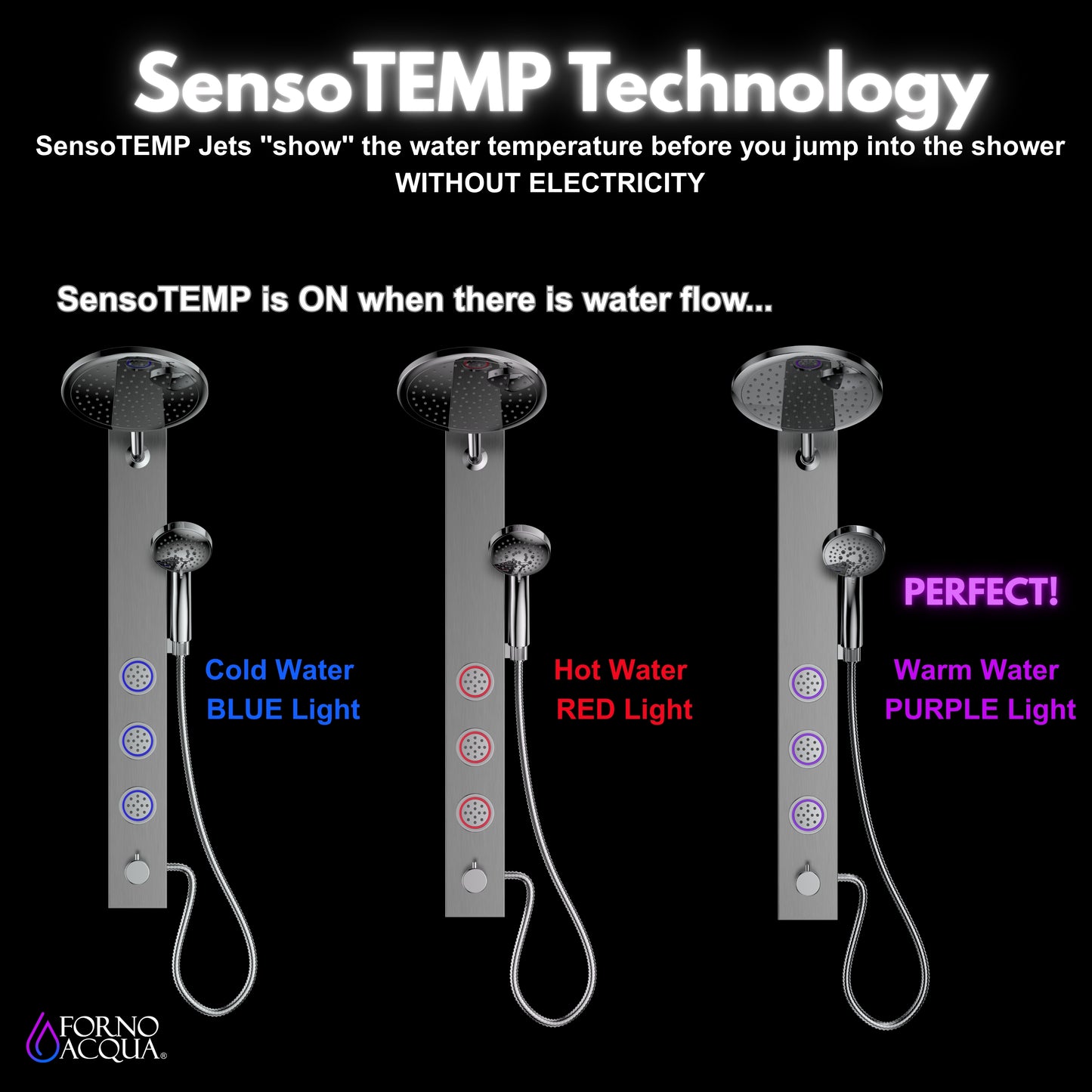 Forno Acqua AcquaSPA Shower Panel with SensoTemp, Stainless Steel, Overhead Rainfall Shower, Handheld Shower Head, Body Jets, 1.8 GPM Flow Rate
