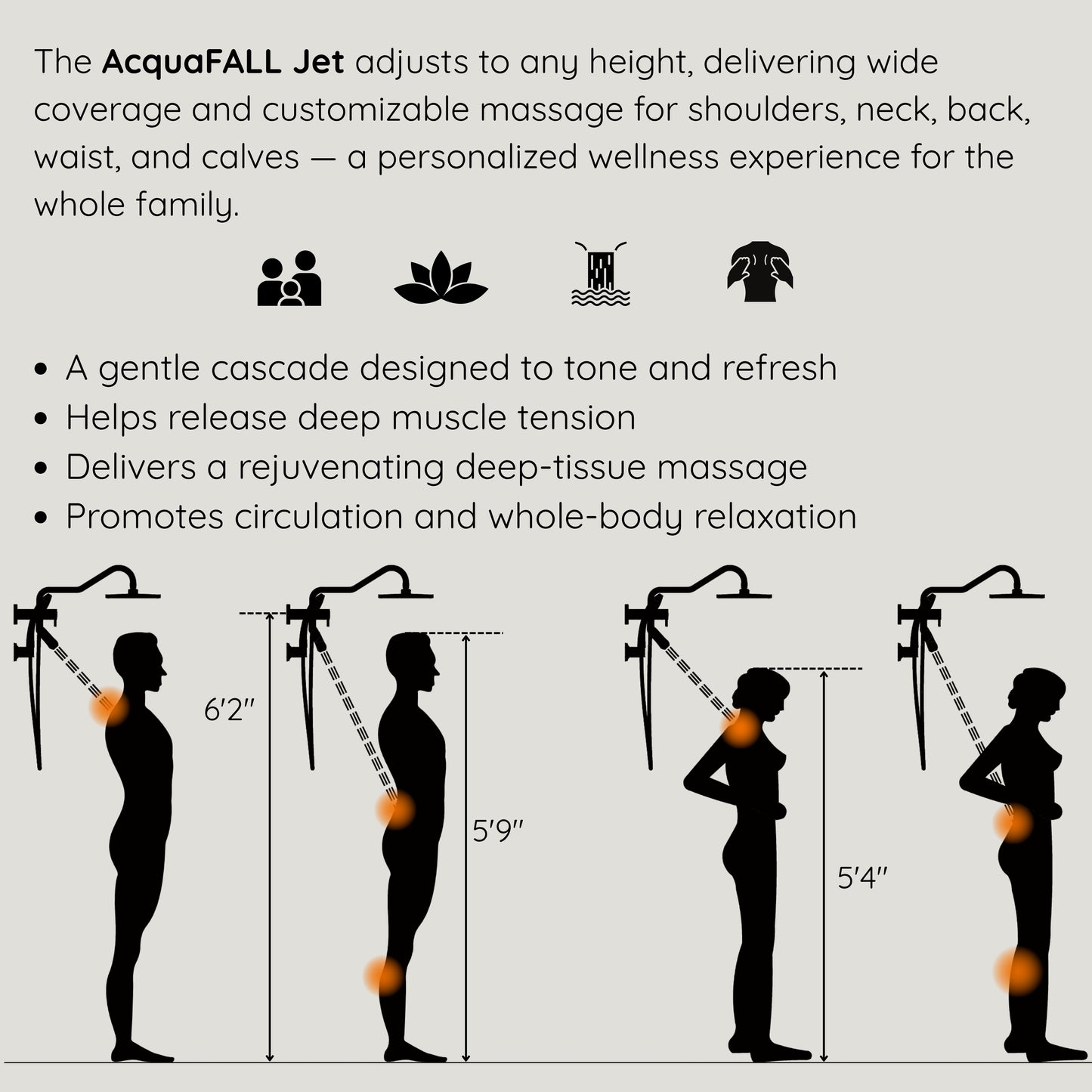 Forno Acqua AcquaFALL Mini 8 Inch Shower Head, Polished Stainless Steel Finish, Overhead Rainfall Shower, Handheld Shower Head, Body Jets, 1.8 GPM Flow Rate