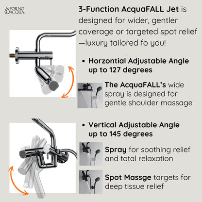 Forno Acqua AcquaFALL Mini 8 Inch Shower Head, Matte Black Finish, Overhead Rainfall Shower, Handheld Shower Head, Body Jets, 1.8 GPM Flow Rate