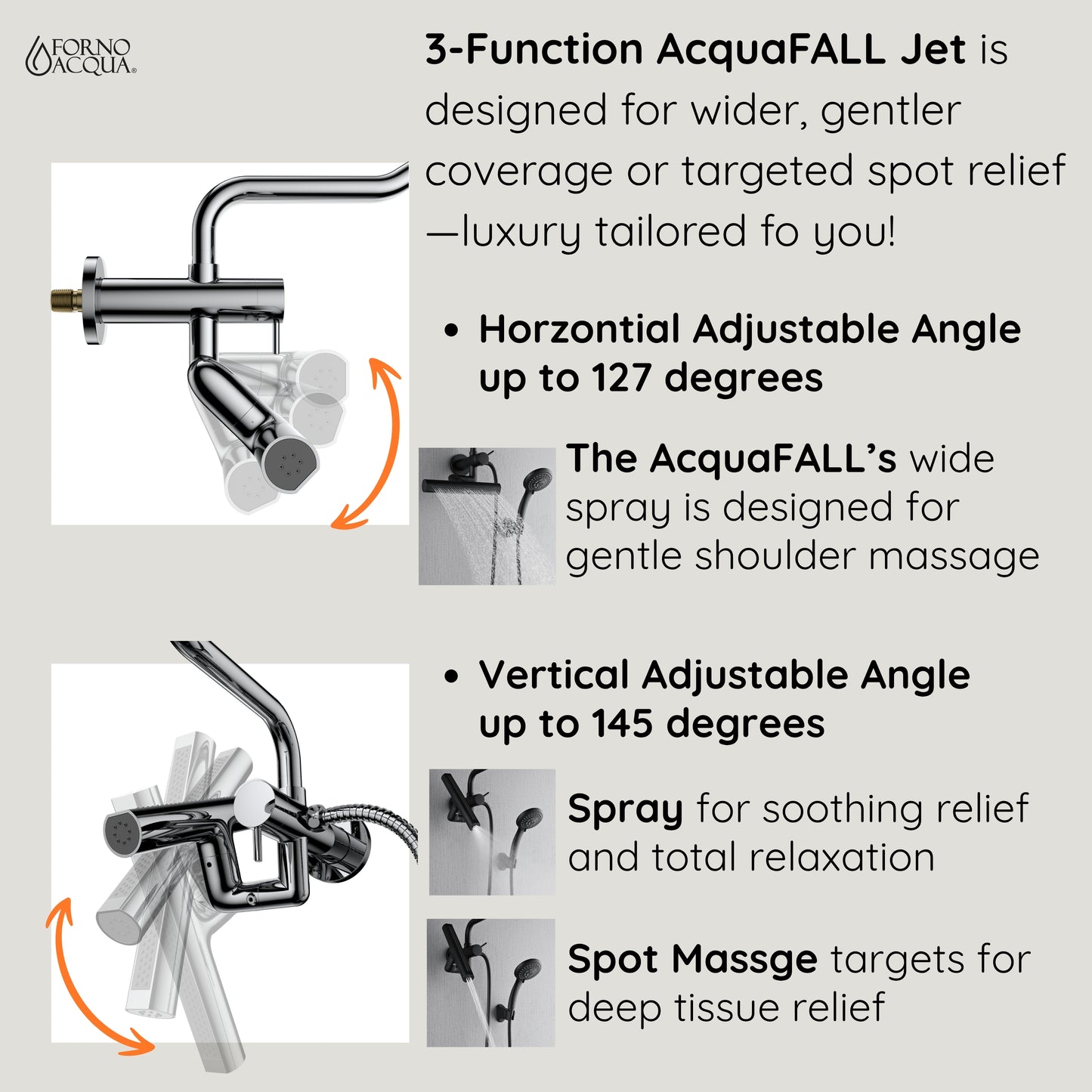 Forno Acqua AcquaFALL Mini 8 Inch Shower Head, Matte Black Finish, Overhead Rainfall Shower, Handheld Shower Head, Body Jets, 2.5 GPM Flow Rate